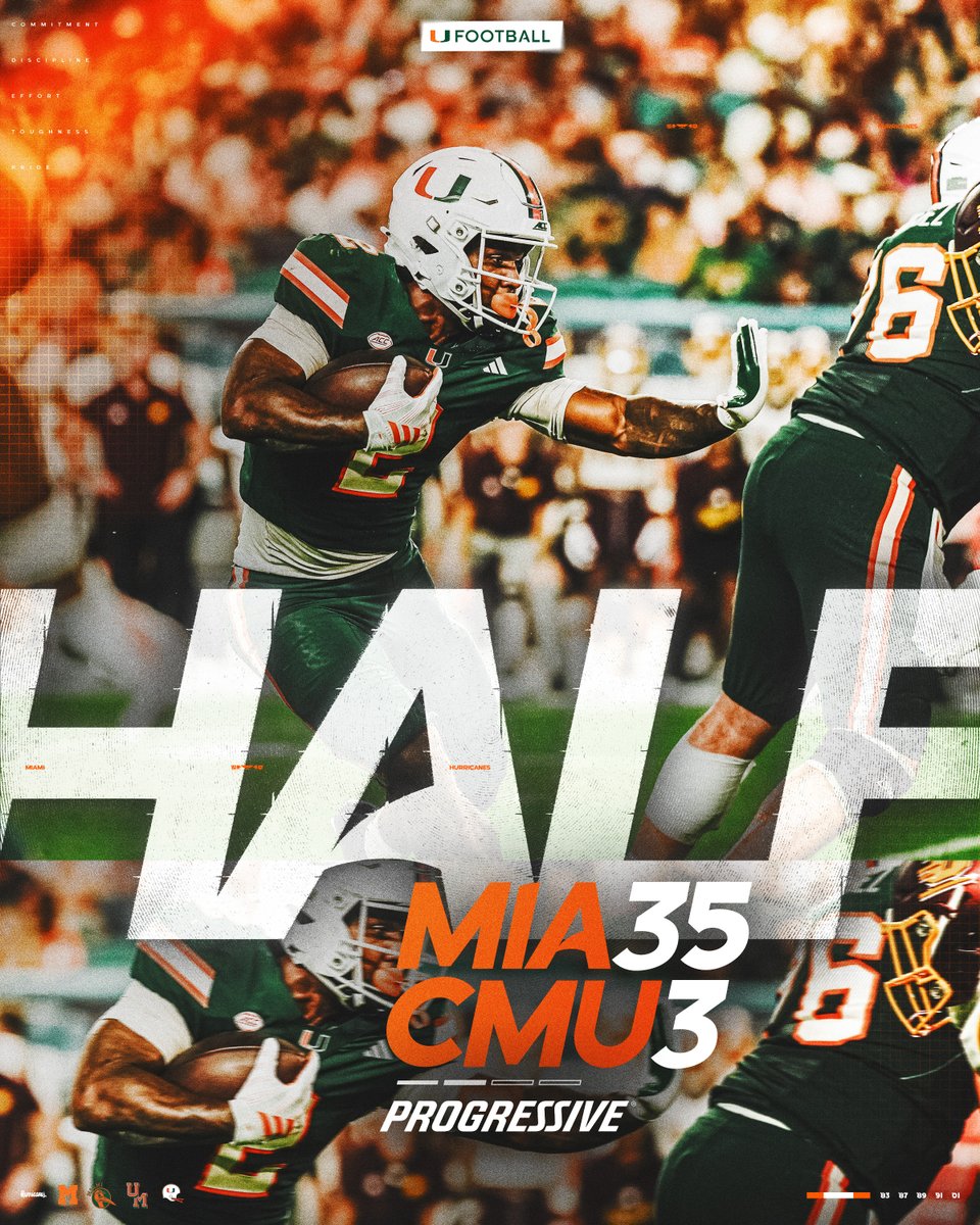 CanesFootball's tweet photo. C-A-N-E-S! 💪

@CanesFootball | @progressive https://t.co/imGSYjYfjb