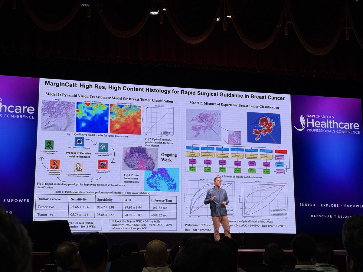 Chinmay Jani with colleagues at the BAPS Charities Healthcare Professionals Conference, where Anant Madabhushi presented an AI histology model for breast cancer surgical margins