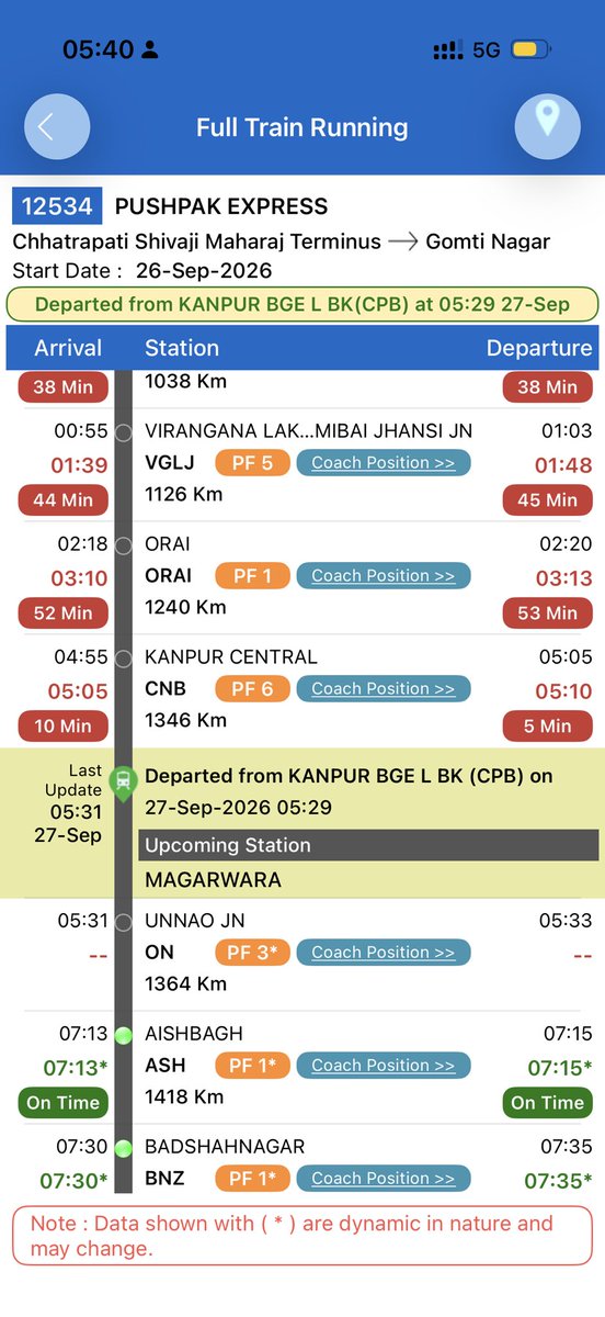 KrishnaKBajpai's tweet photo. दूसरी पहले से लेट है, तो ऐसी व्यवस्था का क्या तर्क है?

खासकर जब Pushpak (12534) का अंतिम स्टेशन LKO है, जबकि 13240 को Patna तक जाना है।

गजब logic है आपका!!!
फिर समय पर निकलने का क्या मतलब रह जाता है? 😡 https://t.co/kuVlNkdFZj