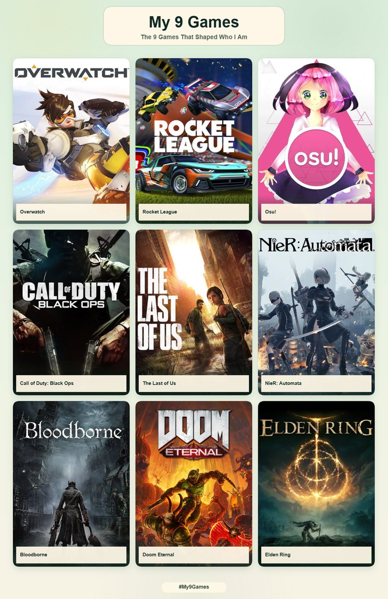 serotoninwinter's tweet photo. too many games to choose from.. i also would put all of dark souls games here as well https://t.co/wOKqi45z83