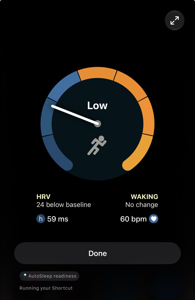 AutoSleepApp's tweet photo. In the name of science I had a late Saturday night that also involved some alcohol. One of these images is entirely accurate. https://t.co/WQzW6i32Y8