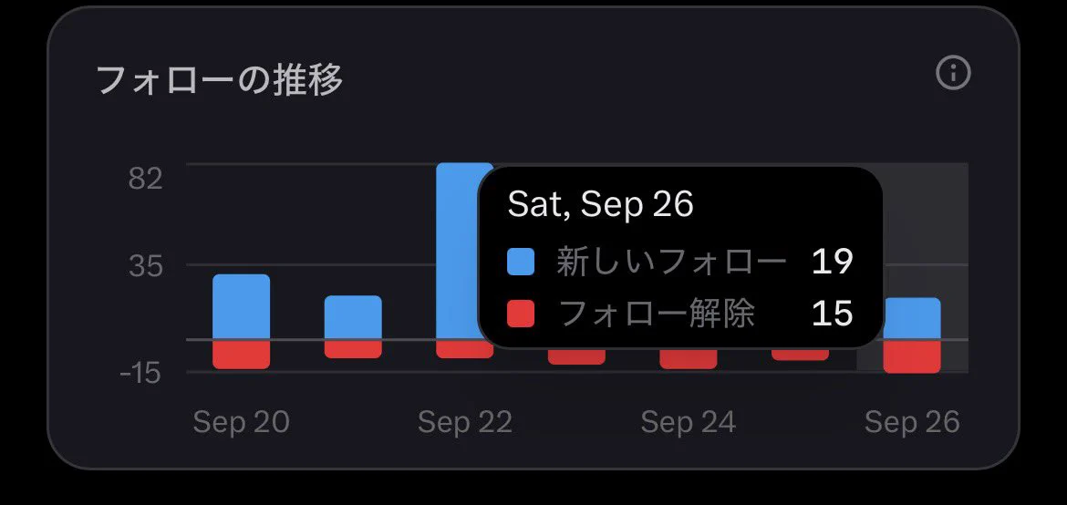 ⭐︎26.5cmフォロー割 モリオ on X: 