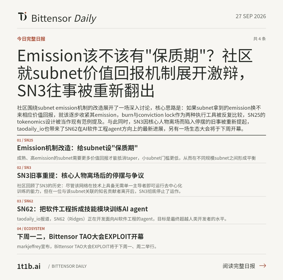 bittensor_daily's tweet photo. Bittensor 日报 — Sep 27

社区讨论给subnet emission设"保质期"：产出价值不够就逐步收紧，用burn或conviction lock执行，SN25的tokenomics被当作现有参考案例。

SN62在AI软件工程agent上有新进展，把开发任务拆成修复代码、数据库操作等技能模块分别训练，目标是逐步逼近甚至���越人类开发者水平。

Bittensor TAO大会EXPLOIT下周一二举行。

#Bittensor $Tao

https://t.co/6d1AT87rq2