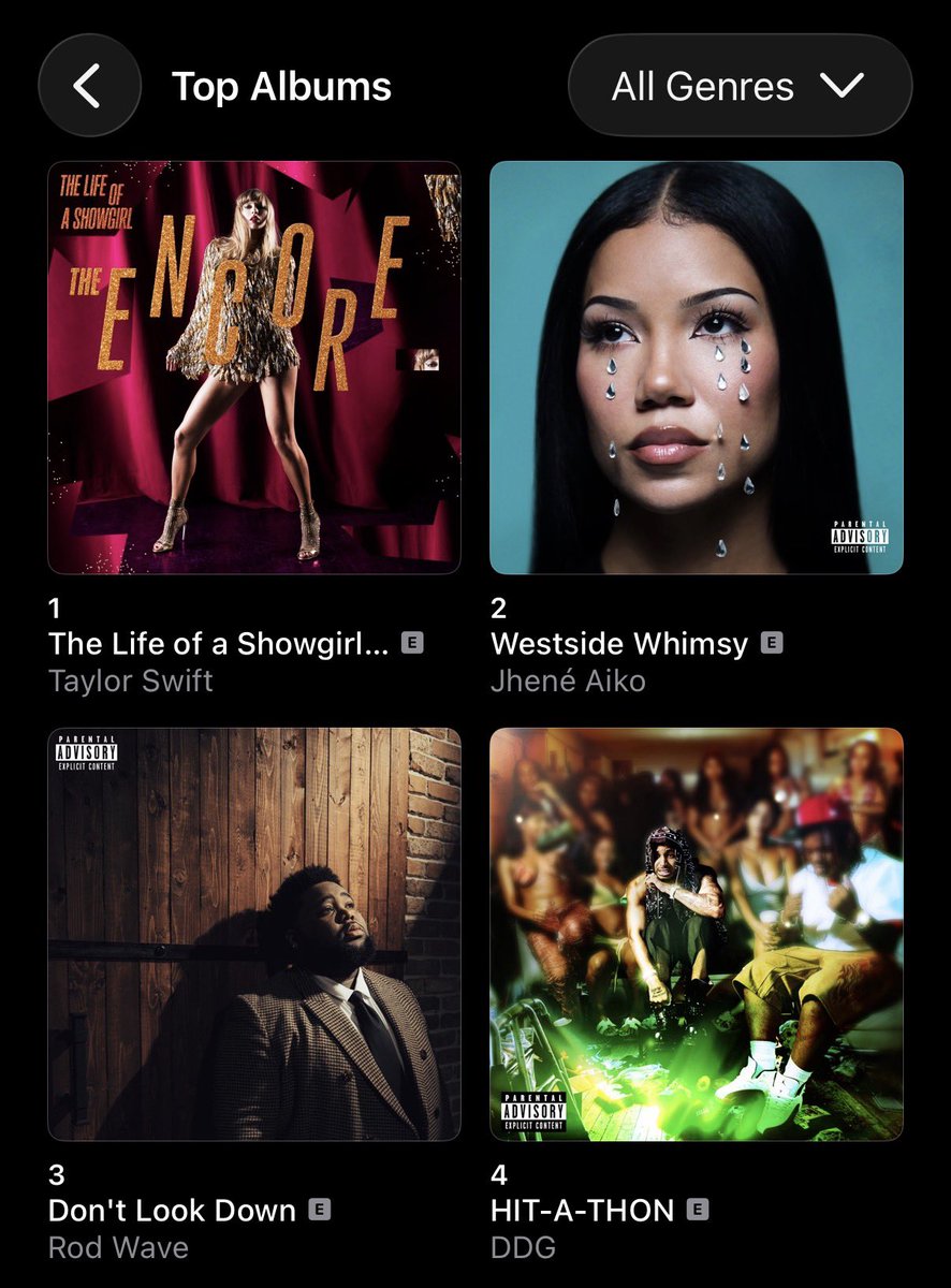 PontiacMadeDDG's tweet photo. TOP 5 APPLE MUSIC 🔥🔥🔥 keep streaming!! https://t.co/DcEMiHoHKR
