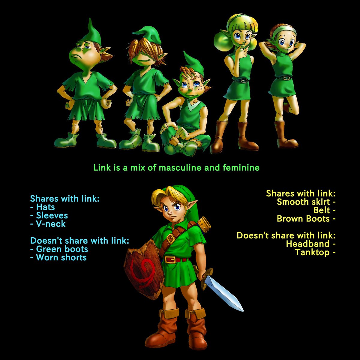 tobimisa1's tweet photo. it's kinda crazy that larpers are only just noticing that zelda is woke https://t.co/JavFm5BYto