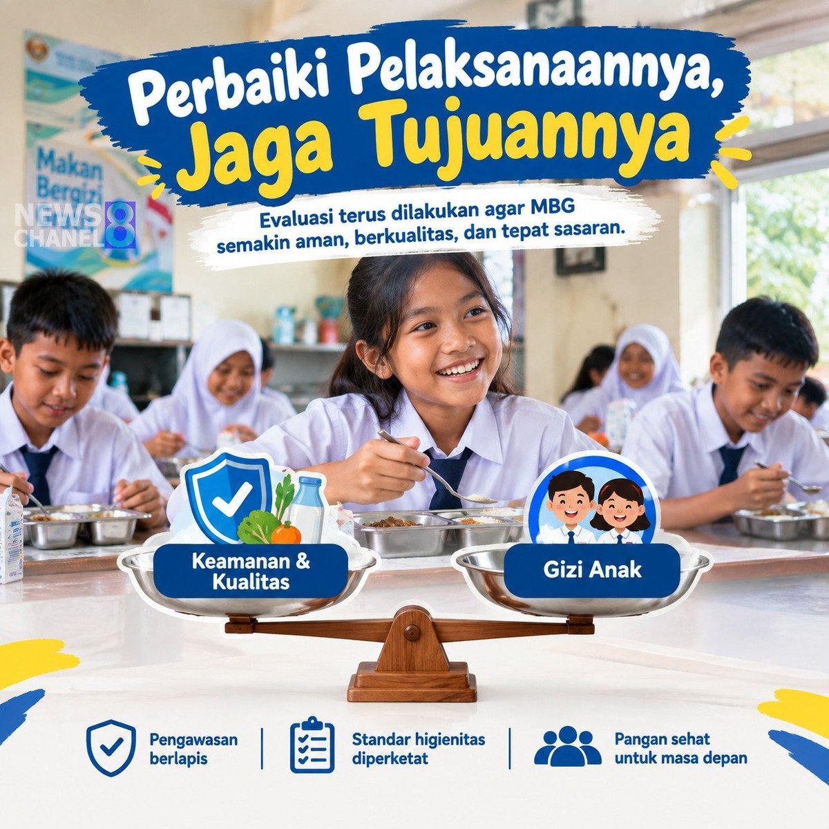 KarmanTejo's tweet photo. Evaluasi terus dilakukan agar MBG semakin aman, berkualitas, dan tepat sasaran
#MakanBergiziGratis
#ManfaatMBG
#CegahStunting
#DukungMBG https://t.co/13cIffmqDK
