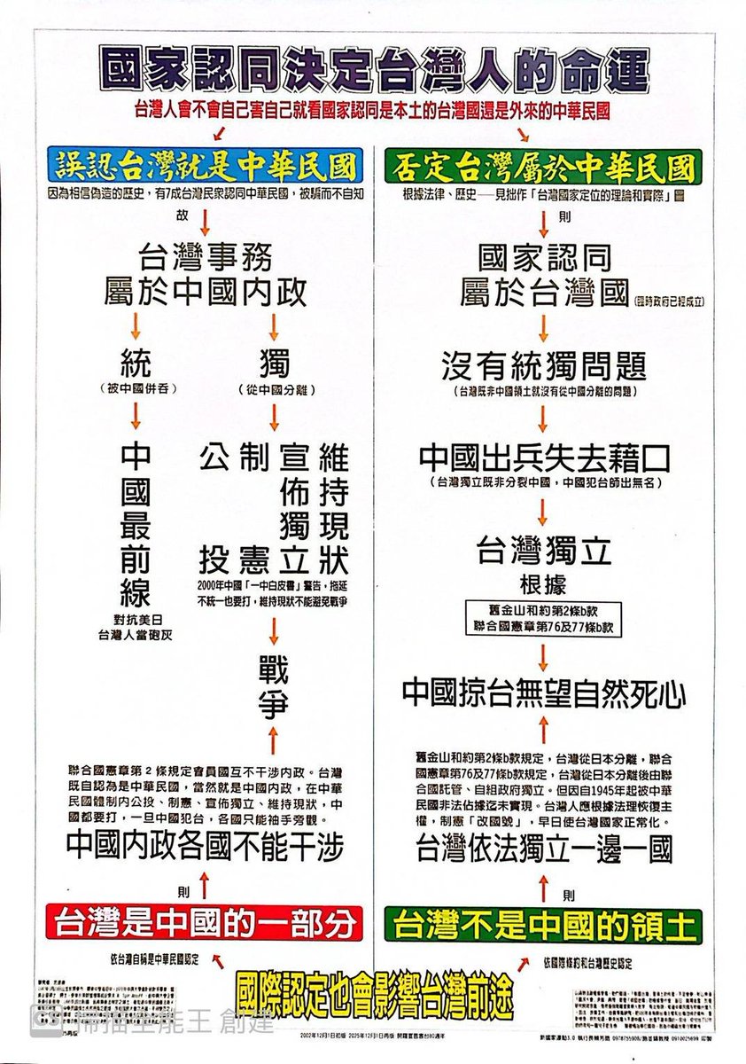 fondin1954's tweet photo. @northicewolf 不是未定，而是已定。 https://t.co/JgktFDiIhx