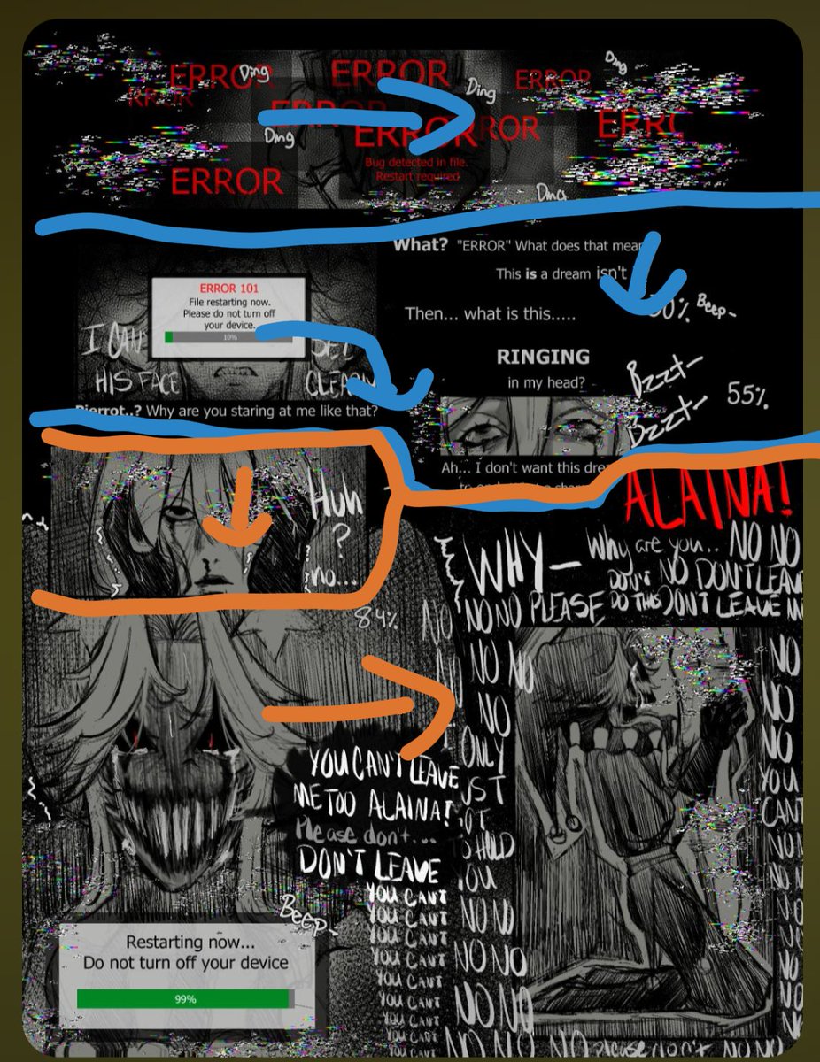 yoeezzy's tweet photo. My friend told me it's kinda confusing where to read first? So I made this 😭 so arrows tell you direction to read. Blue pov is Alaina's and orange is Pierrot's. I tried to distinguish their pov's through- https://t.co/hSHUCjzxpL