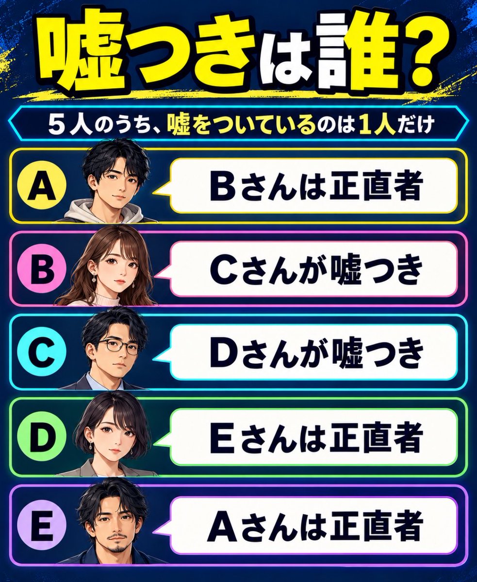 2hhpy's tweet photo. 【嘘つき当て問題】

嘘ついてるの誰かわかる人いる？ https://t.co/gpe2qYtvYl