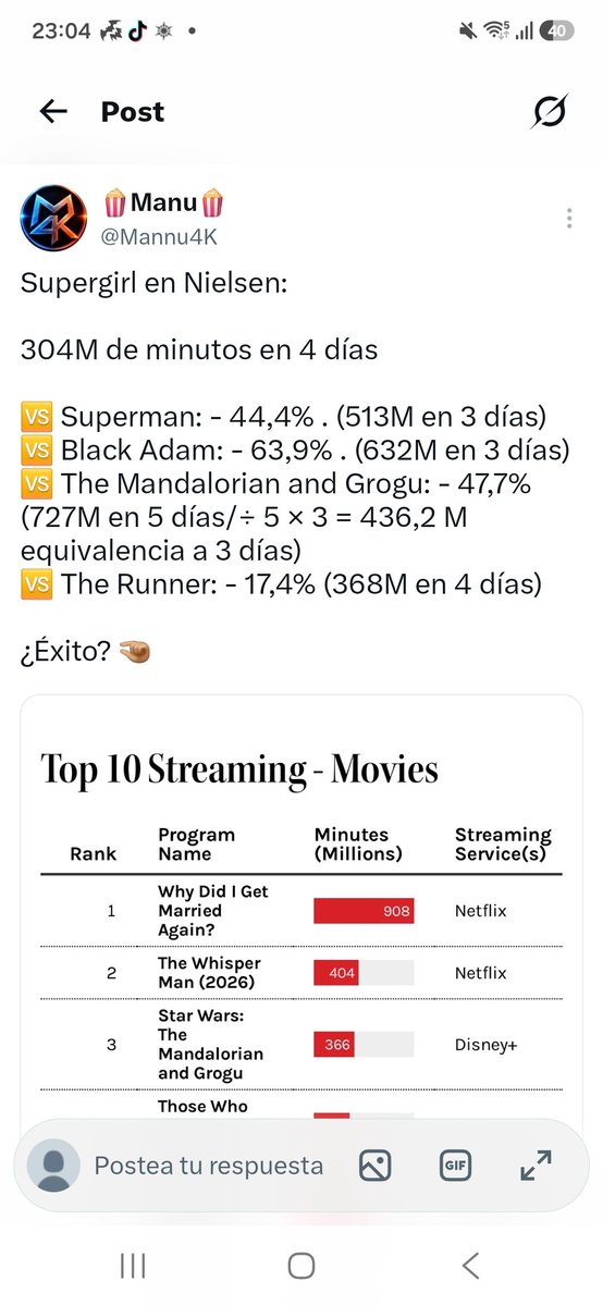 diego_grosso200's tweet photo. @snydertard_ Claro, si pensas que snyder y gunn son malos son bots,  black adam tenia mejores números q ls cosas de gunn https://t.co/SAm9KP8NKF