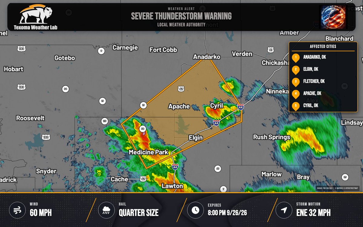 TexomaWXLab's tweet photo. Severe Thunderstorm Warning for Comanche County and Caddo County until 8:00 PM CDT. 60 mph wind gusts and 1.0-inch hail are possible. Move to an interior room on the lowest floor. https://t.co/BWymrOOFlJ