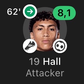 RisingStarXI's tweet photo. 🇺🇸💥 𝗝𝗨𝗟𝗜𝗔𝗡 𝗛𝗔𝗟𝗟 (𝟭𝟴) on his USMNT debut:

• 28 Minutes Played
• 1 GOAL
• 1 ASSIST
• 2 Ball Recoveries 
• 2 Touches In Opposition Box

𝗜𝗡𝗦𝗧𝗔𝗡𝗧 𝗜𝗠𝗣𝗔𝗖𝗧 🔥 https://t.co/tP4aZ6tGQc