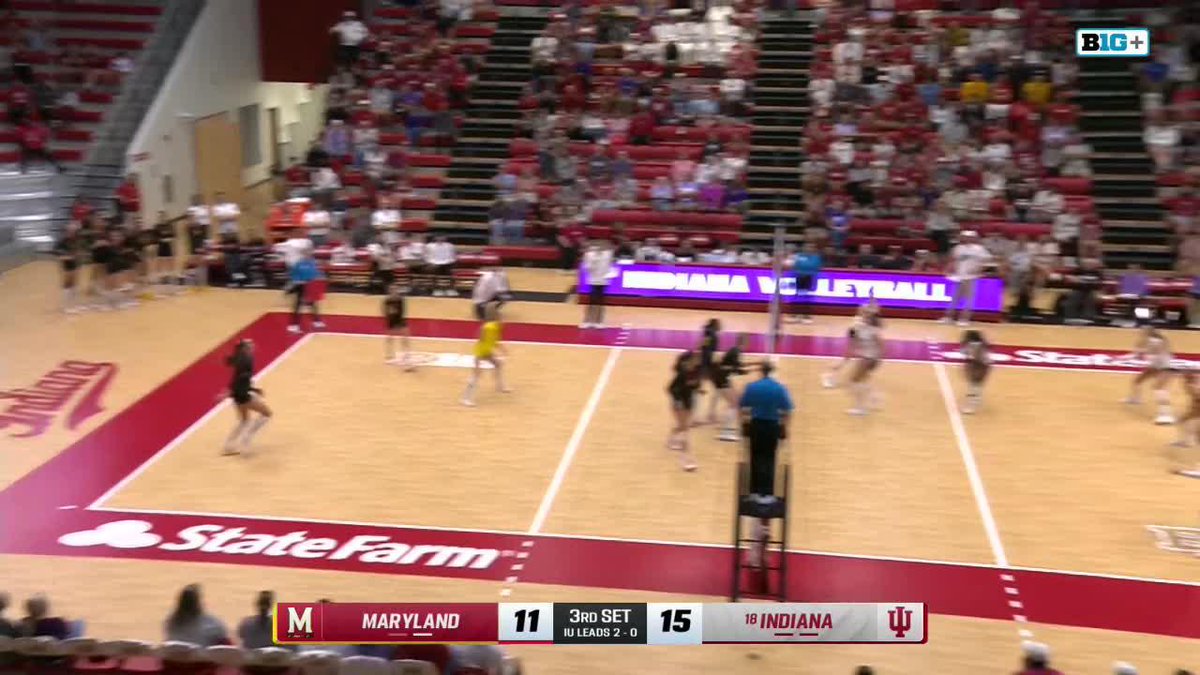 A women's college volleyball match between Maryland and Indiana during the 3rd set, with IU leading 2-0.