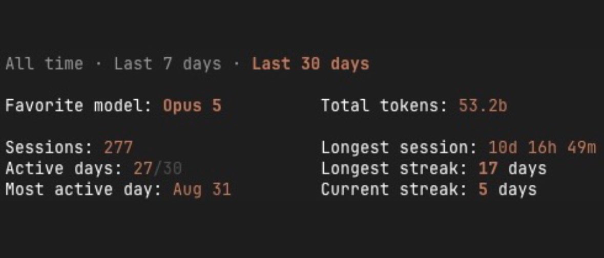 sauranshbuilds's tweet photo. locked in… https://t.co/rSQhM8VB9S