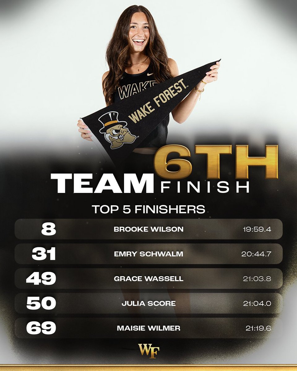 WakeTrack's tweet photo. Top 8 finish for Brooke in her season debut 🎩 https://t.co/DM3mfFDSim