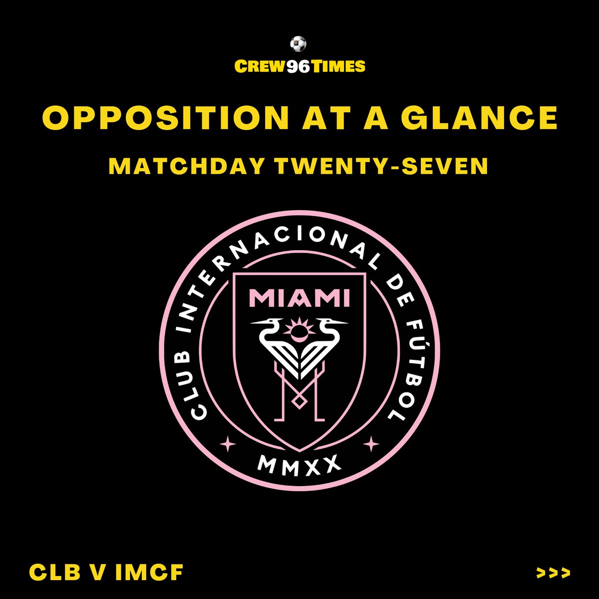 Crew96Times's tweet photo. The final game for #Crew96 before most of MLS heads on international break is tomorrow night in our backyard as we welcome Inter Miami & Leo Messi for a vital conference showdown.
Here's the important history of this fixture to get ready for tomorrow!
#ForColumbus | #CLBvMIA https://t.co/JzsRcw2F4l