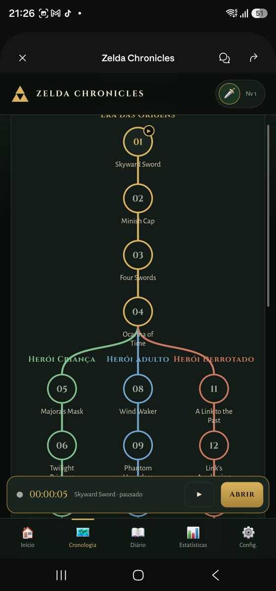 omibranco's tweet photo. Pessoal estou criando um app para podermos jogar toda a franquia de zelda, minha meta é de estrear no dia do jogo 05/09/2026 00:00, mas preciso do apoio de vocês, nem é pelo dinheiro, mas para compartilhar com todo mundo @rodrigocoelhoc @CANALDIGPLAY @NintendoAmerica @Nintendo https://t.co/7Mitd5sx8G