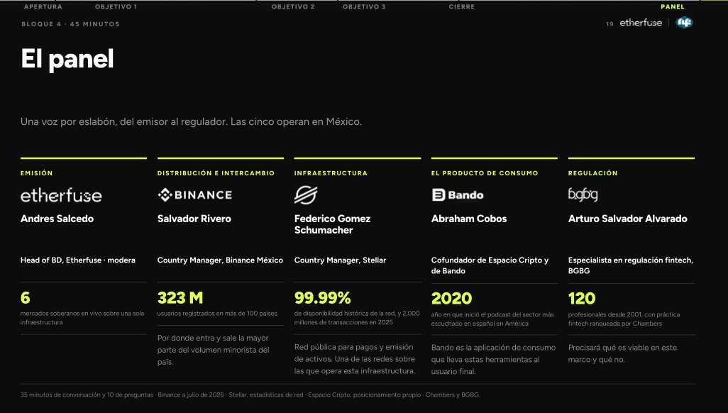 andyfi's tweet photo. The layer that makes it possible takes government debt and turns it into something an app can hold. That's what we build in six sovereign markets: peso, real, dollar, euro, pound, won.

Thanks to the NAFIN team, and to Abraham Cobos and @EspacioMedia  for the fundamentals.

11/11 🧵