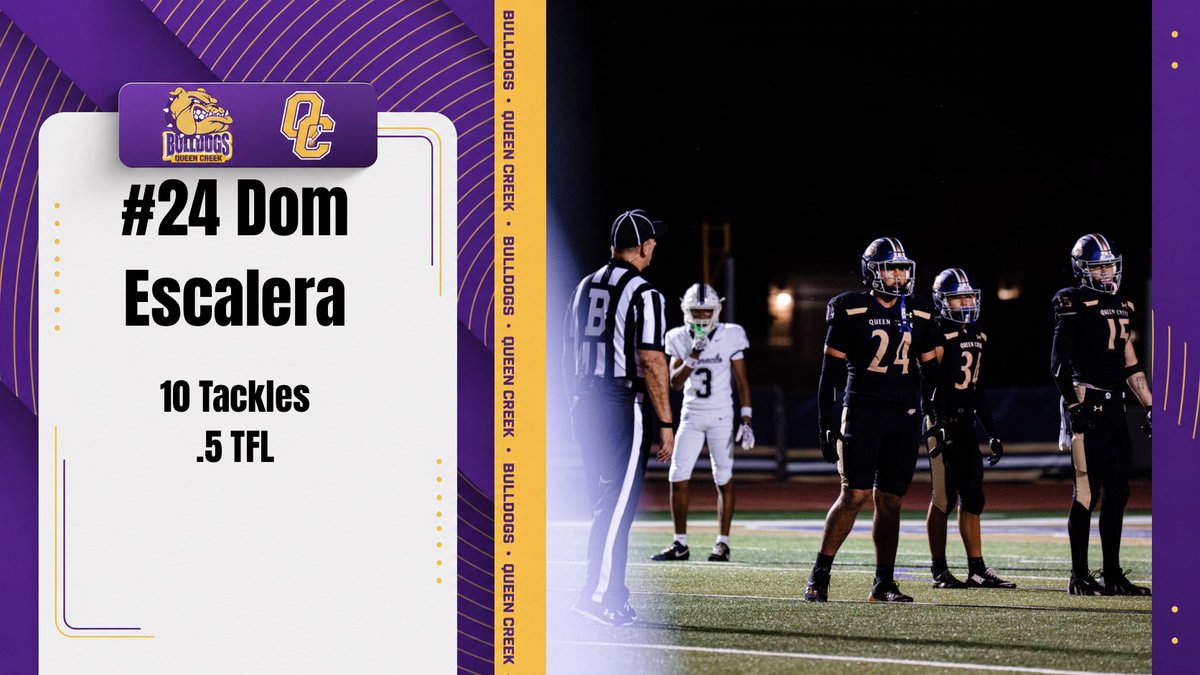 DominicEscalera's tweet photo. Big win vs Sandra Day O’Connor 24-21.

 #OneTownOneTeam #BleedPurple
@QC_football @ndcoachhuber @BJMedia1 @therealbeadle @CodyTCameron @BrandonHuffman @gridironarizona @AZHSFB  @KevinMcCabe987 @JUSTCHILLY @azc_obert https://t.co/i4NDGAKzAh