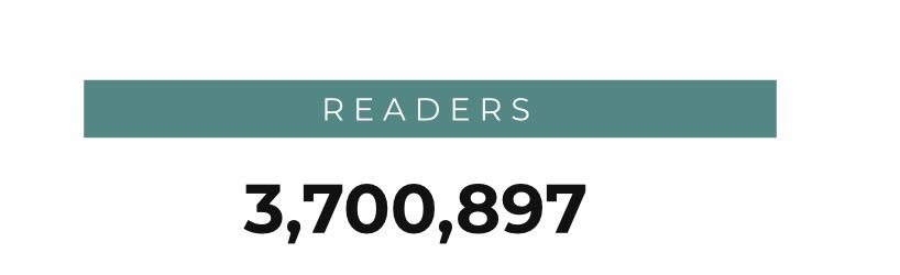aimeelmccarthy's tweet photo. 3.7 million on the blog 🥳🤯

https://t.co/NAwDhHCX6X https://t.co/V6k1bD78W7