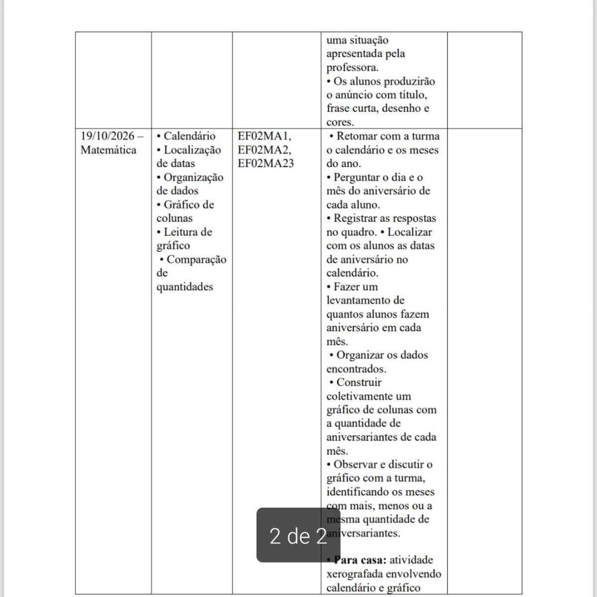 wavedaes's tweet photo. Vocês assistiram à minha aula? https://t.co/6qCc5okUSF