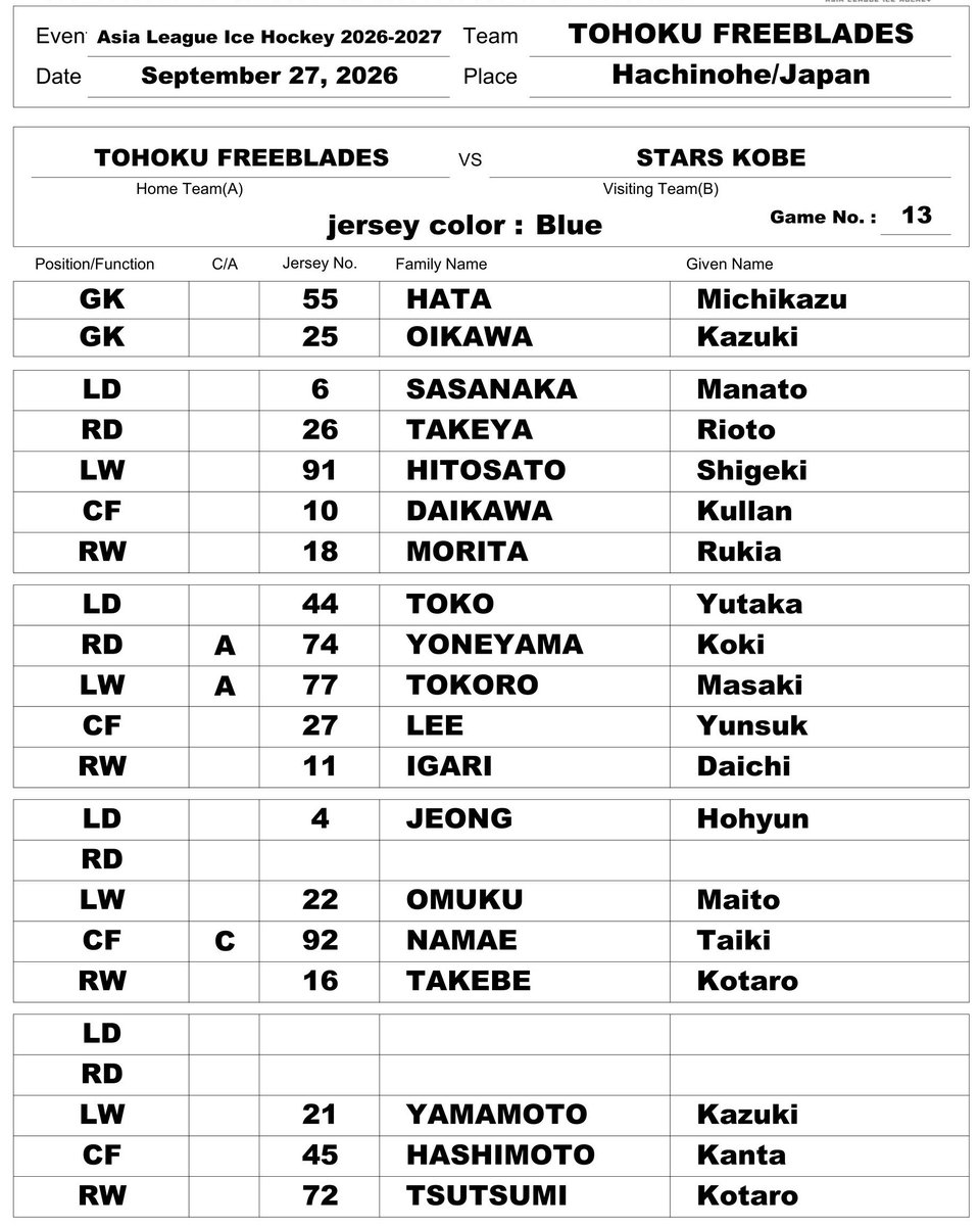 Freeblades's tweet photo. 【GAME DAY 9/27】

アジアリーグアイスホッケー2026-2027
ホーム八戸開幕戦

🆚スターズ神戸
🏟️FLAT HACHINOHE
⏰9月27日(日) 13:00 試合開始

#東北フリーブレイズ
#FREEBLADES
#アイスホッケー
#アジアリーグアイスホッケー
#スターズ神戸 https://t.co/f1oEMbeBjT