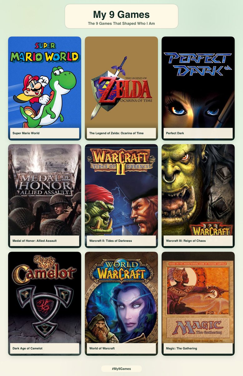 imSemiQualified's tweet photo. These games are why I’m such a nerd.
#My9Games https://t.co/MD11oObkic