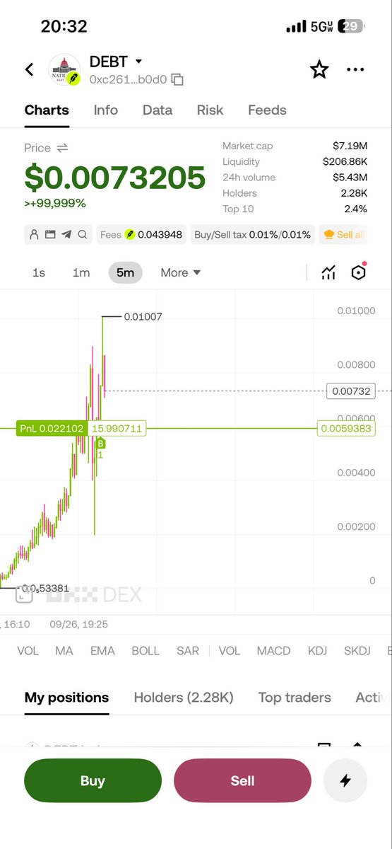 Giorwafv's tweet photo. @natdebtfund This project is exactly the same as yours. Are you guys part of the same team? https://t.co/92Y4532xce