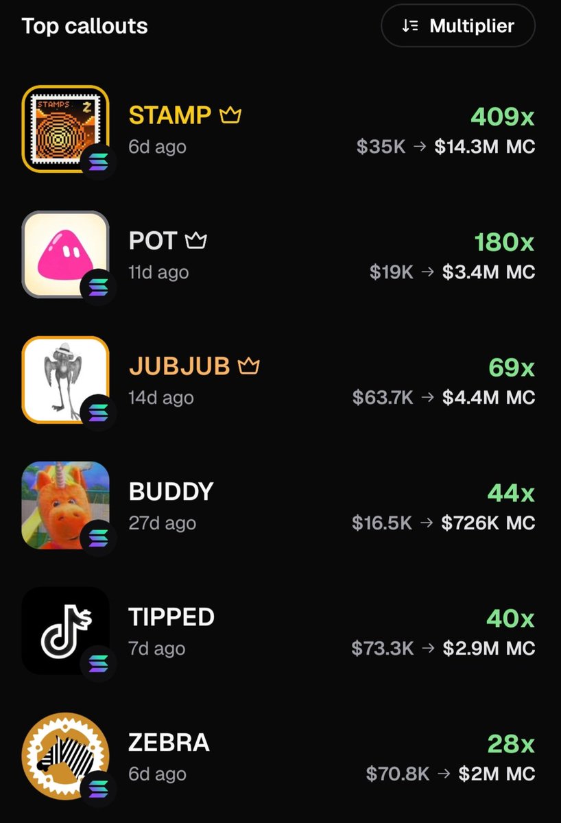 id0lines's tweet photo. @json1444 Not true. No matter how many x your callout makes, a brand new account will never get paid that much, not fudding the call out rewards update there actually one of the best things pumpfun has came out with but dont mislead. https://t.co/u2LoziEpdj