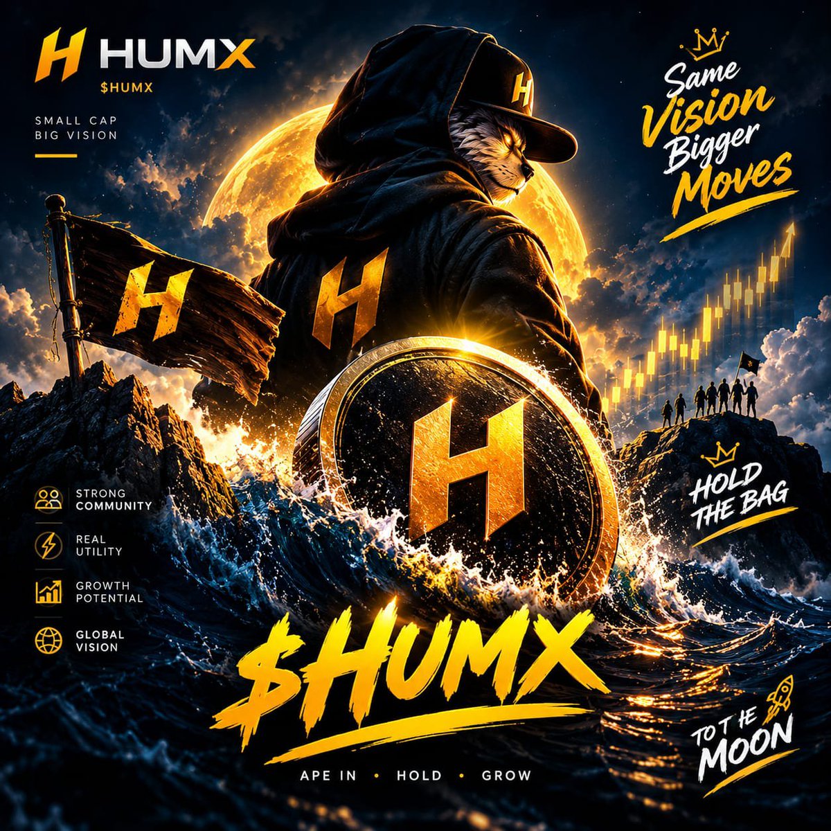 CryptoTex3n's tweet photo. @1000xgirl $Humx @HumiumX is the ticker
Check it out now!
CA: 0x9Ccfd7c0fa3fA805a82909Af2da8E9e8be8F711c

Website
https://t.co/XMHP71fuel

Telegram Handle https://t.co/HiviWYka24

Whatsapp Platform 
https://t.co/SQ27ONAtzY

The Meme Coin That Rewards Humanity https://t.co/3SM00gIOie