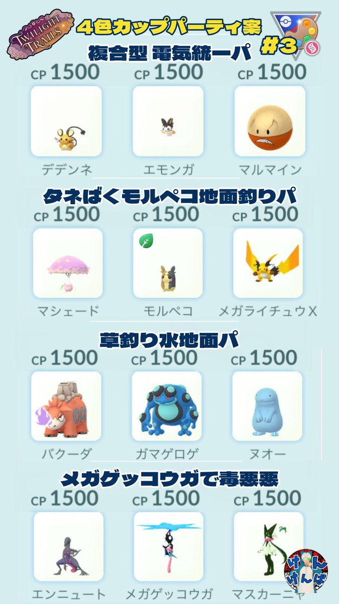 Kenkenpa5678's tweet photo. 来週から4色カップ
メガポケも使えるみたいだけど…
SL用にブリガロンやマフォクシーをメガレベルMAXにしてる人どれくらいおるやろか🤔

当たったら事故ということで💦
無理にメガポケ使う必要も無い感じ…

休日中のパーティ構築検討の参考にどうぞ🙇‍♂️

#PokemonGO 
#Megacolorcup https://t.co/RFzF8RzyHM