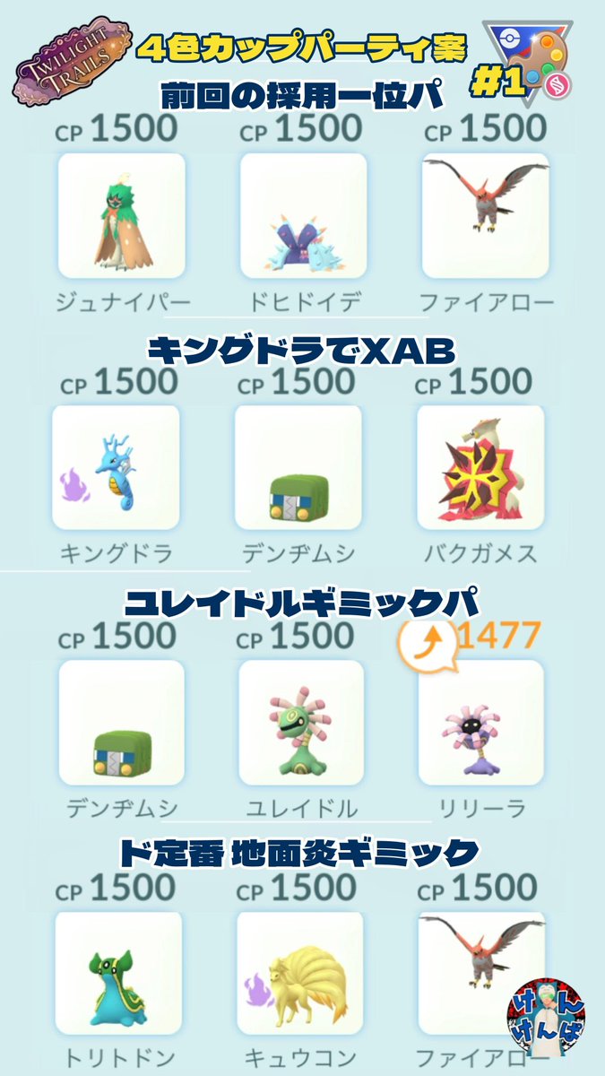 Kenkenpa5678's tweet photo. 来週から4色カップ
メガポケも使えるみたいだけど…
SL用にブリガロンやマフォクシーをメガレベルMAXにしてる人どれくらいおるやろか🤔

当たったら事故ということで💦
無理にメガポケ使う必要も無い感じ…

休日中のパーティ構築検討の参考にどうぞ🙇‍♂️

#PokemonGO 
#Megacolorcup https://t.co/RFzF8RzyHM