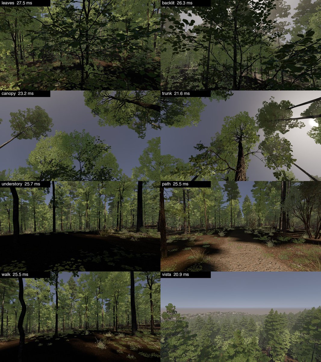 mdanderson's tweet photo. @hthieblot I’ve got more than 200 but I’m working on an AI first game engine. Got some cool trees at almost 60fps https://t.co/JnvOCAZ7GZ