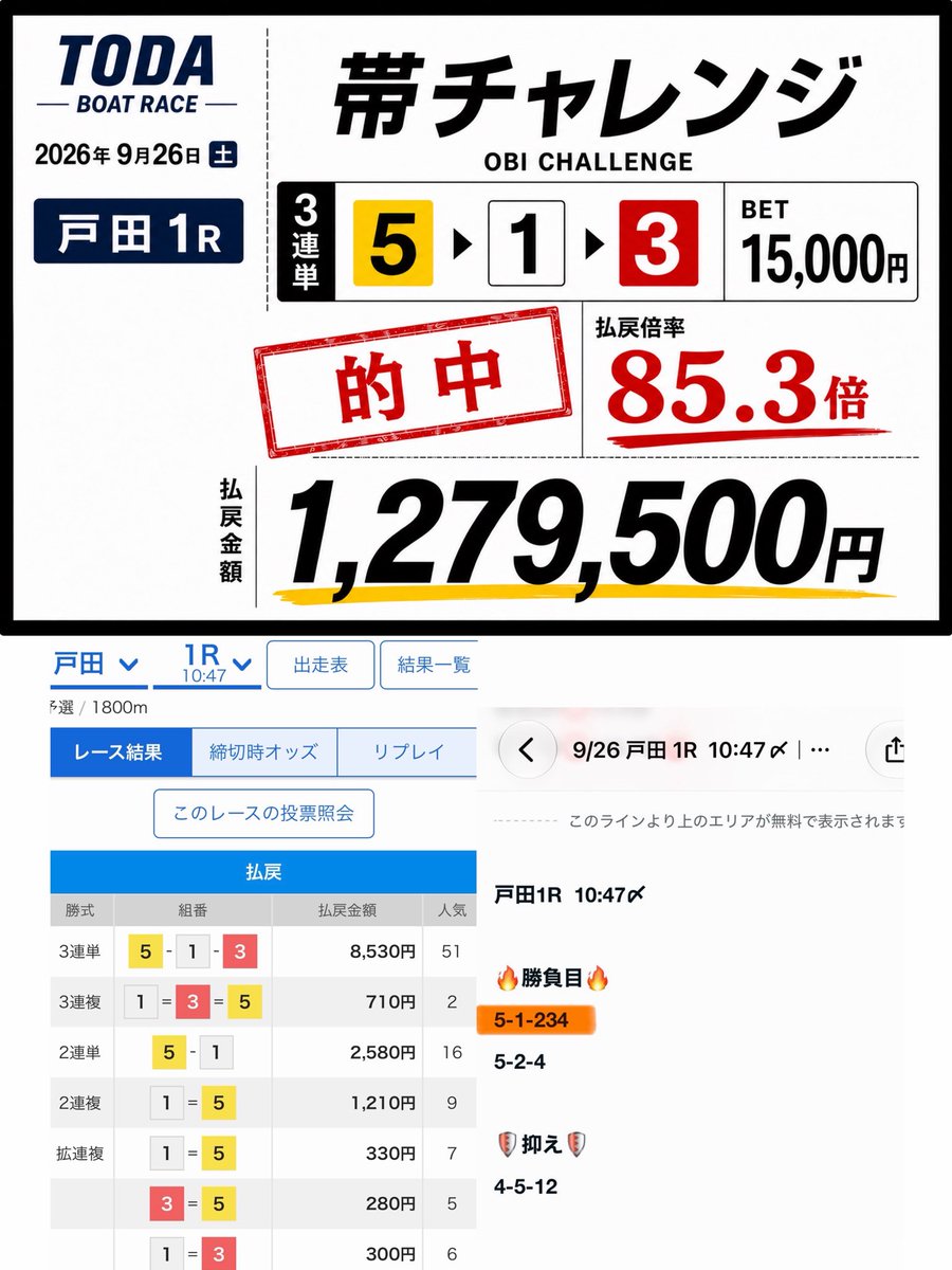 tonchan__day's tweet photo. 鳴門4R  09:50〆

🏆帯チャレンジ🏆
勝負目と抑えで狙います🔥

昨日❸本的中🎯
戸田1R⭕️85.3倍
若松5R⭕️126.1倍㊗️ 
若松9R⭕️27.7倍 https://t.co/VWNtSZ5kMA
