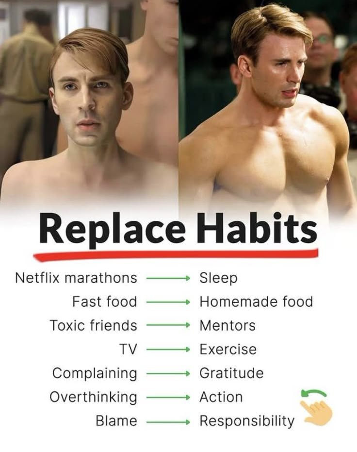Devin_coder's tweet photo. Replace Habits https://t.co/KqcGrFinf4