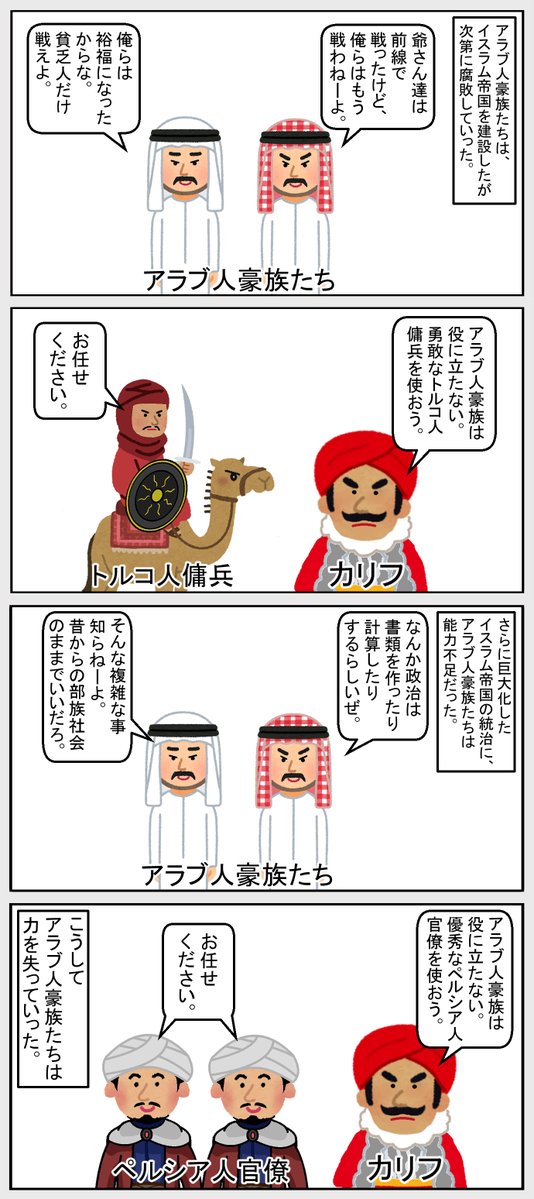 V69O6iL62aMiJjU's tweet photo. #いらすとや #世界史 #歴史　 
【アラブ人豪族たちが弱体化した話】 https://t.co/4Kw6vVOQZC