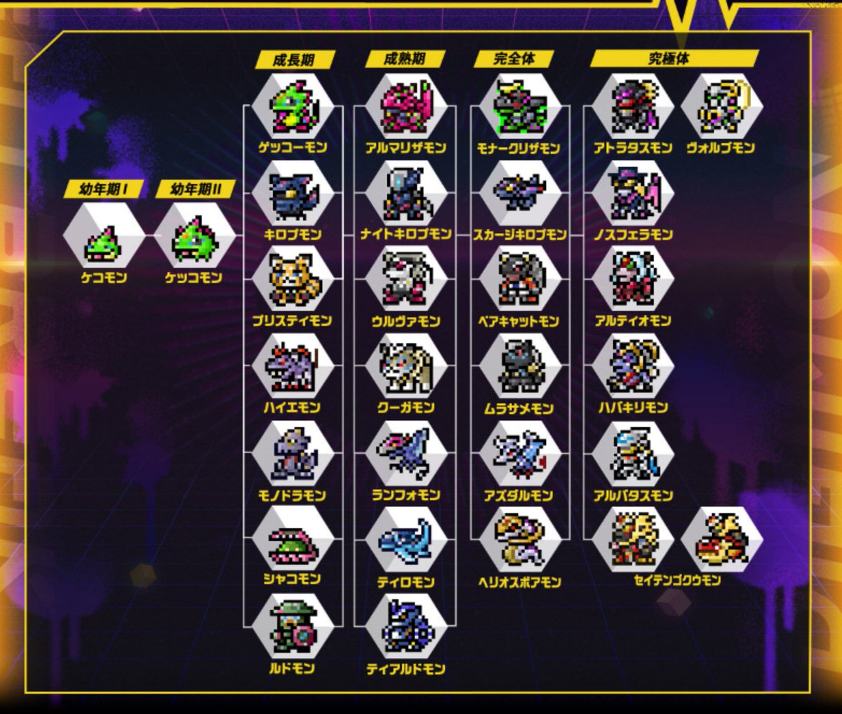 JP_Excelsior's tweet photo. Digimon COLOR Ver. Digimon Beatbreak!!
#Digimon https://t.co/6axS9LhCxE