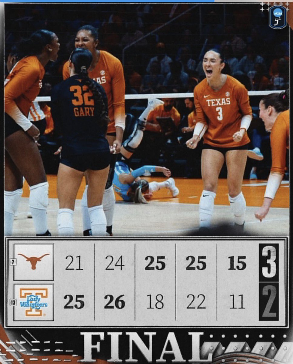 UT_Bianco's tweet photo. It’s a UT Two-Step in Knoxville 🤘🏻🤘🏻 https://t.co/jKcpTbEtQy
