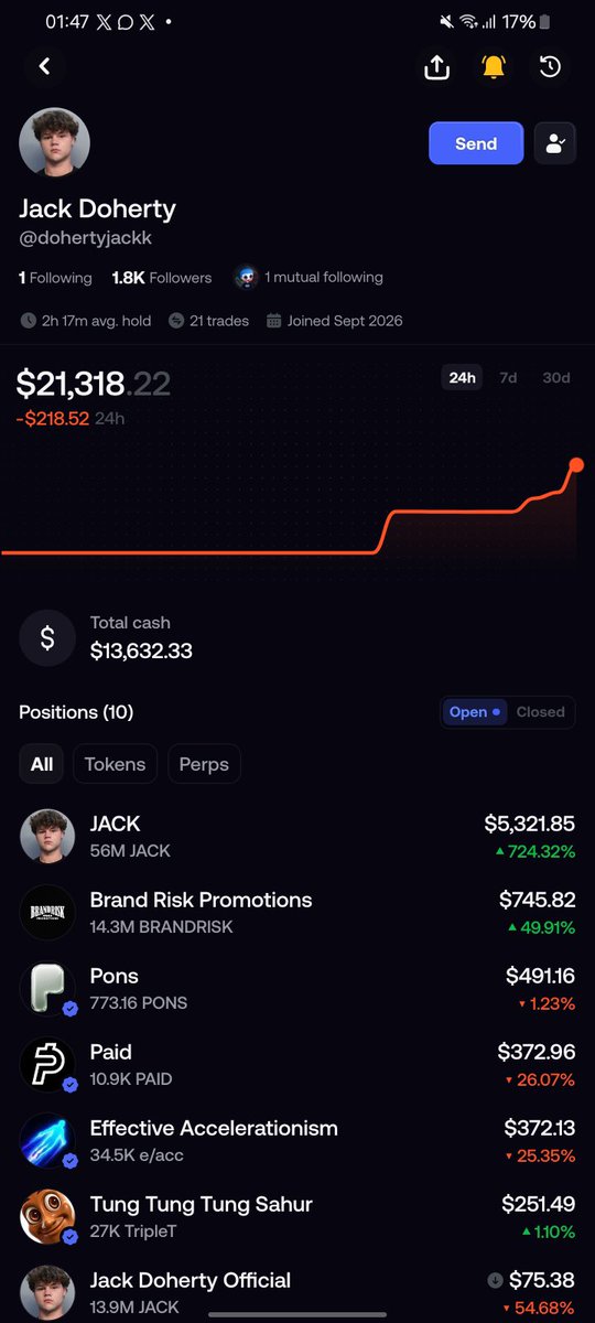 iceboy_xbt's tweet photo. @dohertyjackk Thanks dad

FOMO: iceboy https://t.co/EAIZ0bYmkr