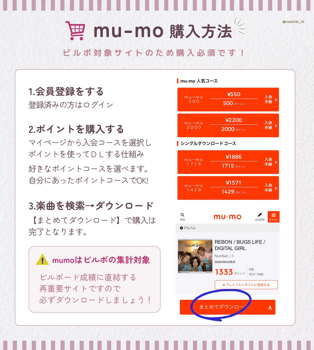 counter_ni_'s tweet photo. ☑️mu-moダウンロード

キャンペーンの対象ではないですが
ビルボード集計対象サイトなので忘れずに🌟

🧸 https://t.co/KXpgiZOqs7 https://t.co/epwIblHmGR
