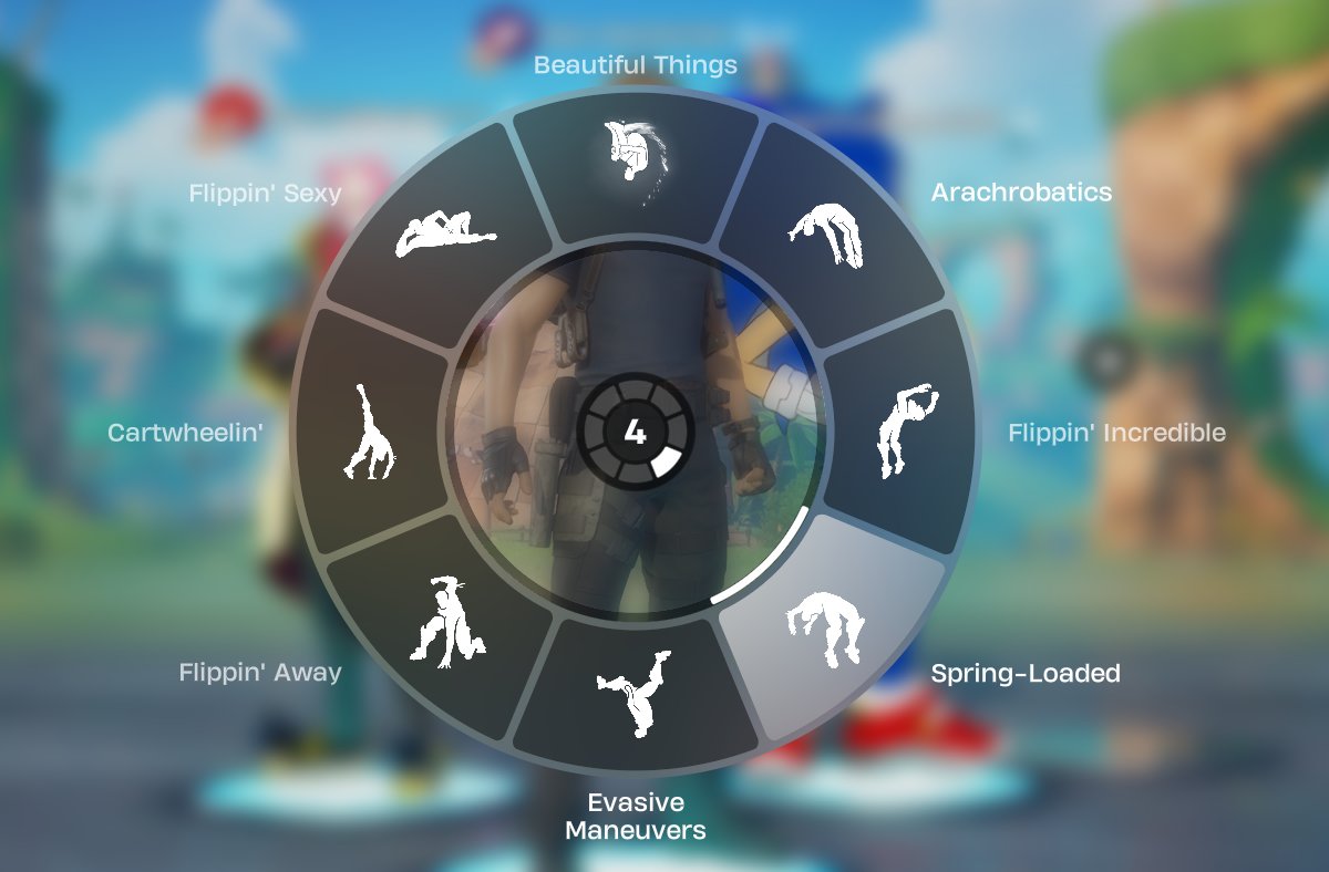 Crabbymelon_'s tweet photo. Leon Kennedy emote wheel https://t.co/vKVHvd2hR1