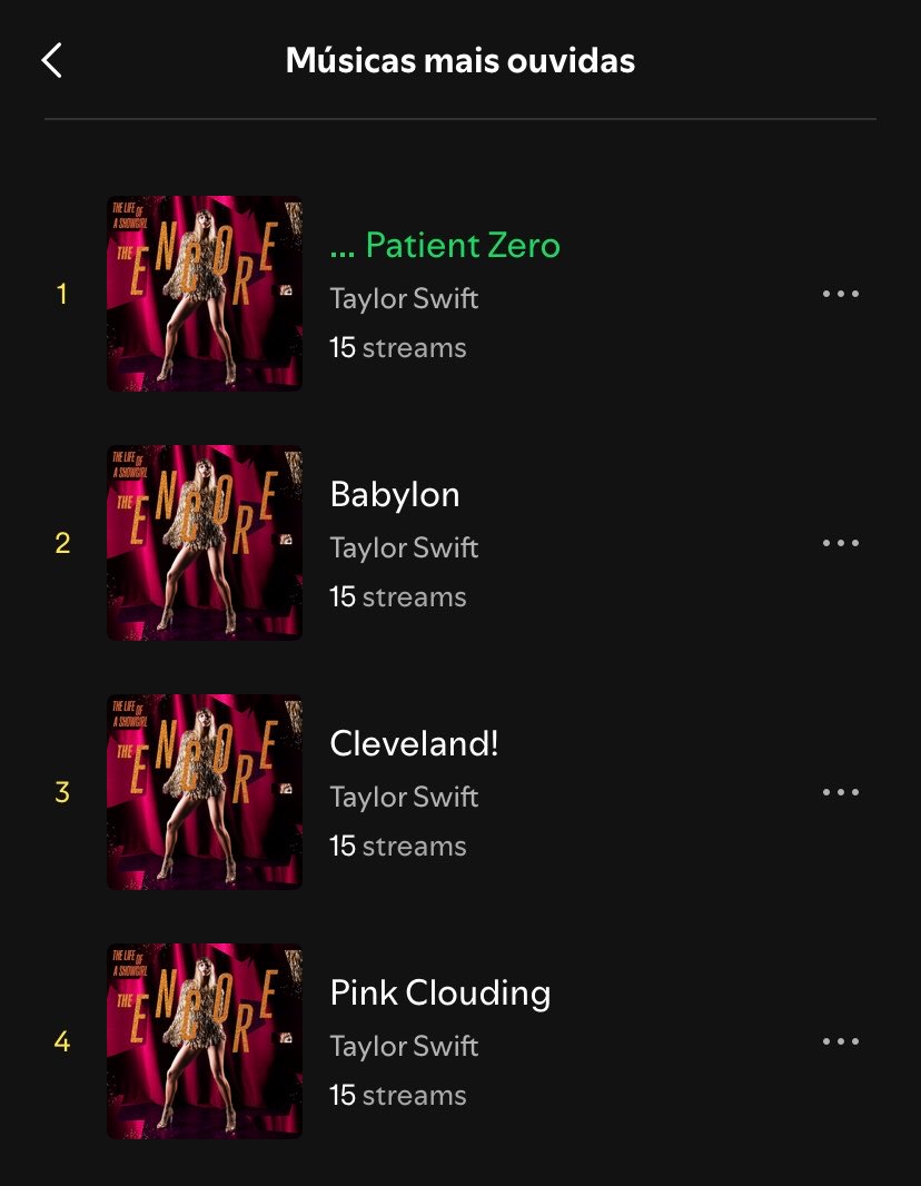 delicatetswift's tweet photo. enquanto uns estão “ain eu não gostei do the encore” eu to assim https://t.co/QUDNivuHfx