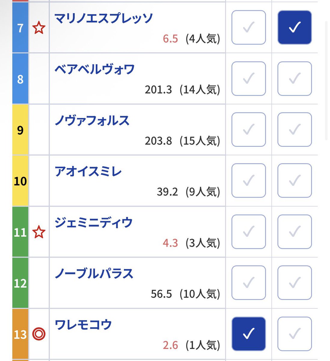 wasab116's tweet photo. もこう本命にした
コックニーってこく兄みたいなのもいたし、確実に競馬サークルを蝕んでるね https://t.co/LROMFwn3RN