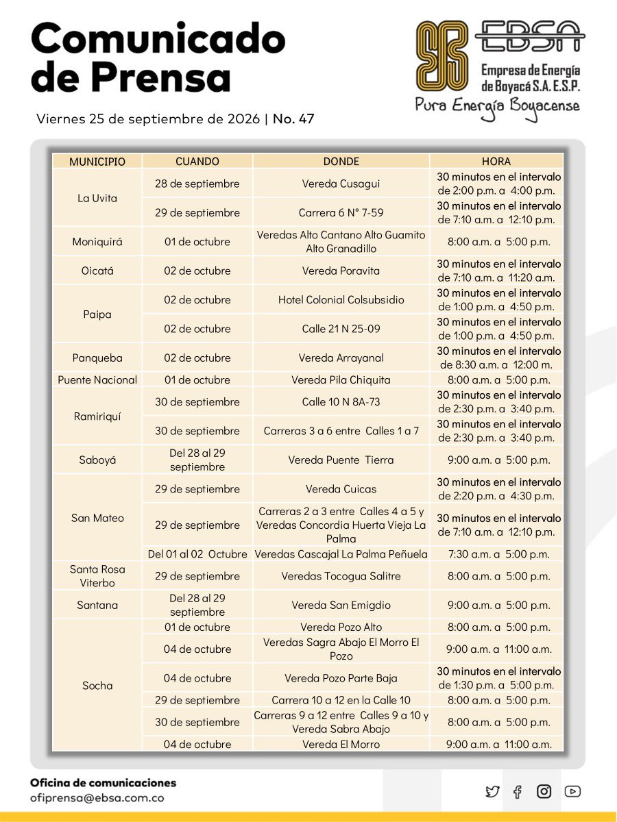 BoyacaLEinforma's tweet photo. 🛠️⚡#CortesEBSA https://t.co/V943oJOqfe