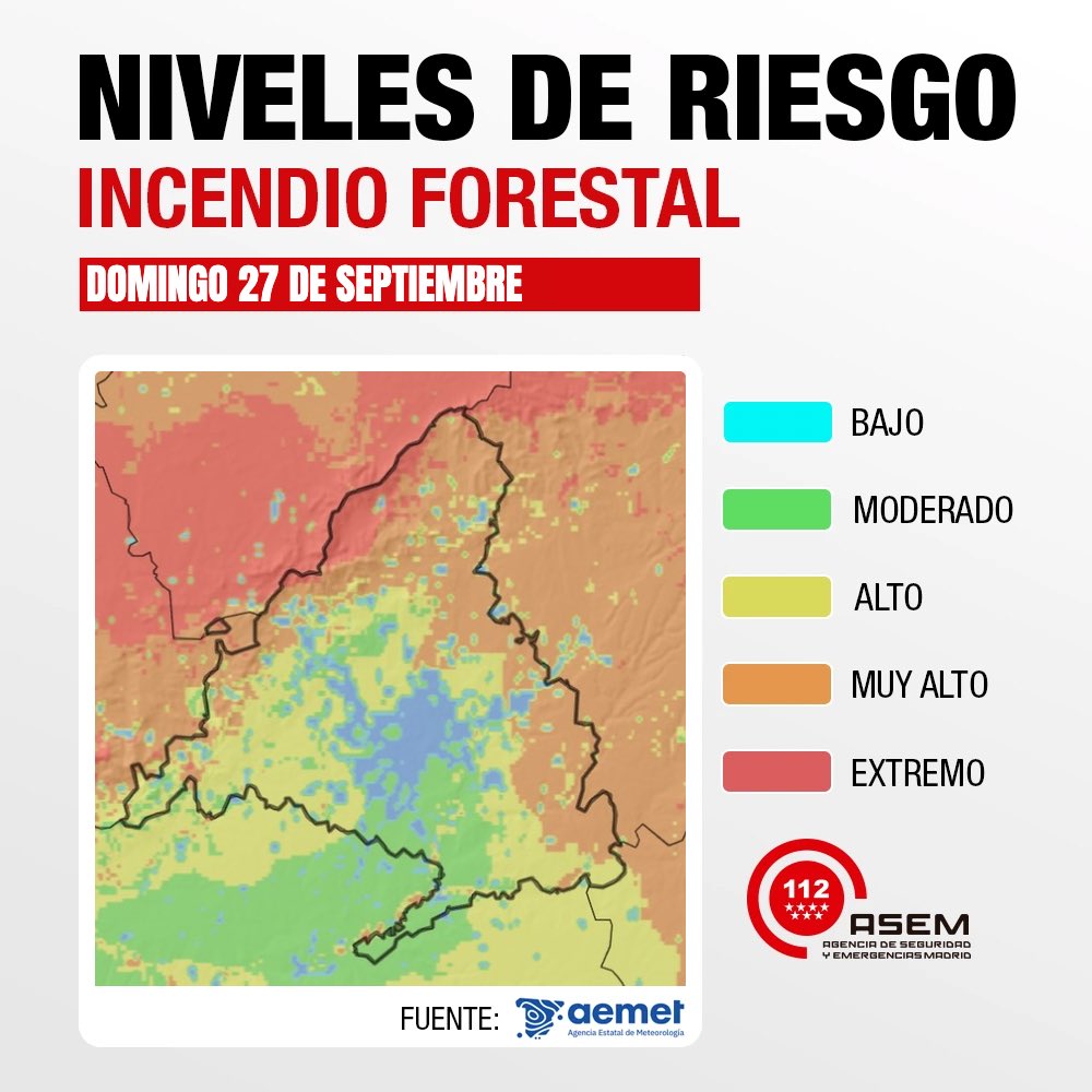 112cmadrid's tweet photo. 🗺️ Mapa de riesgo de incendios forestales.

🗓️ Domingo, 27 de septiembre.

🔴 Nivel máximo: extremo.

Fuente: @AEMET_Esp.

#INFOMA26
#ASEM112 https://t.co/zoW9WQNKsT
