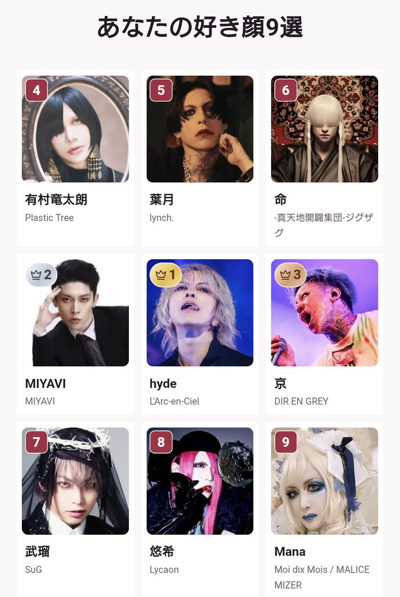 saccosaco's tweet photo. はい
#わたしのV系好き顔9選

https://t.co/Ga0XQZY7kK https://t.co/waRoioWKWa