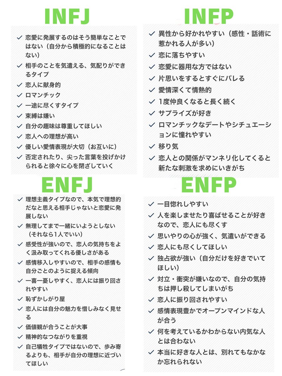 bucchake_ko's tweet photo. 【保存版】
MBTI別の恋愛取説一覧です！！

令和の恋愛必勝法は相手のMBTIを知っておくこと！相手がされて嫌なことをしない、相手がされて嬉しいことをする、ただこれだけ！！ https://t.co/JLtuutpU9W