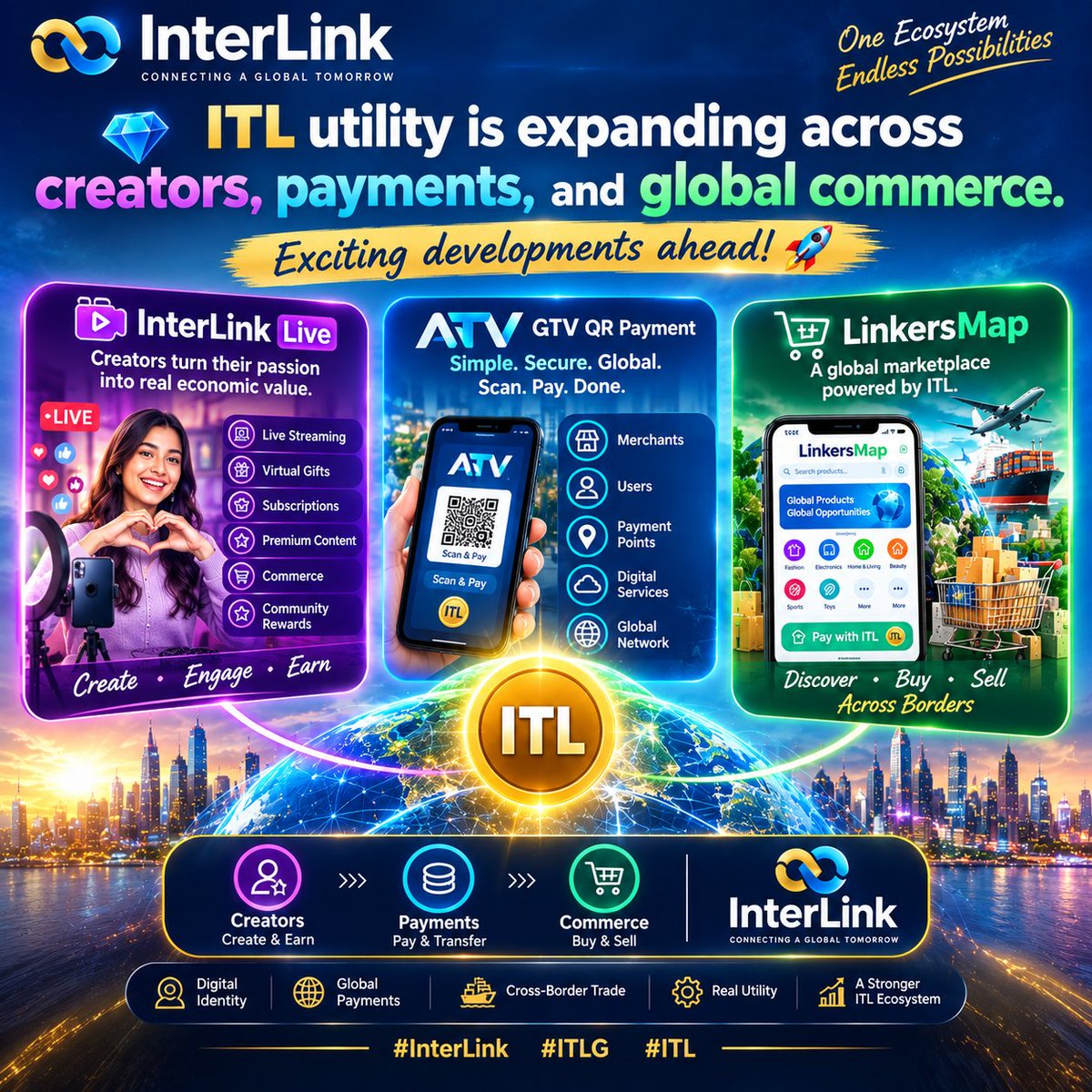 gugulothbabu123's tweet photo. 💎 ITL utility is expanding across creators, payments, and global commerce. Exciting developments ahead! 🚀 #InterLink #ITLG #ITL https://t.co/iS5xGqrrr0