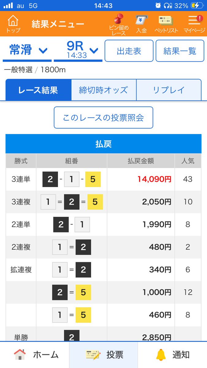 KTTN000's tweet photo. 常滑9R  抑え140.9倍🎯🔥🔥🔥

お得パック予想🉐②レース目より万舟ズドォーーン‼️🙌🐳🐳🐳

キタキター🤝大回収一撃‼️🤘🏻

#競艇予想
#常滑のキタタン
#万舟 https://t.co/XuH4Mxx4R1