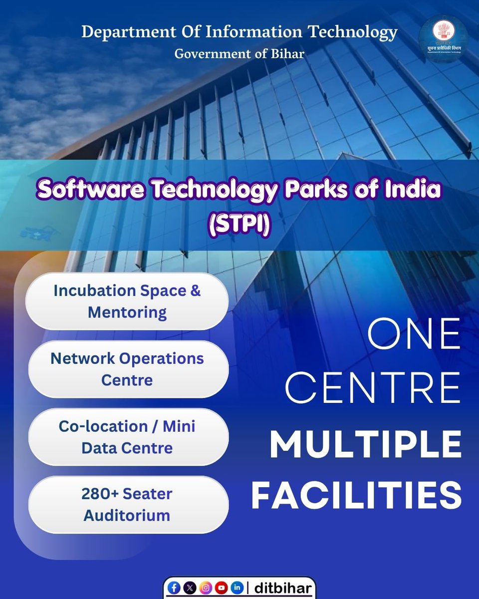 DitBihar's tweet photo. What if one centre could give your tech business everything it needs to grow?

From Incubation Space & Mentoring to a Network Operations Centre, STPI brings multiple technology focused facilities under one roof. 

@mishranitish
@AbhaySinghIAS
@IPRDBihar
@stpiindia
@STPI_PATNA

#STPI #DigitalIndia #Technology #Innovation #StartupEcosystem
